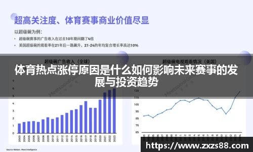 体育热点涨停原因是什么如何影响未来赛事的发展与投资趋势