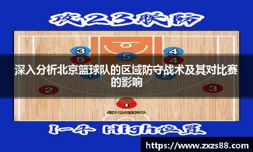 深入分析北京篮球队的区域防守战术及其对比赛的影响